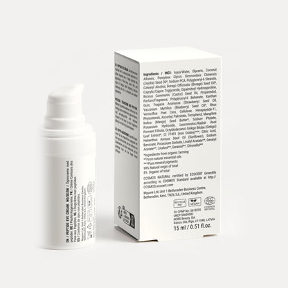 Ingredients of the Luvidora Peptide Eye Cream, shown on the back of the box