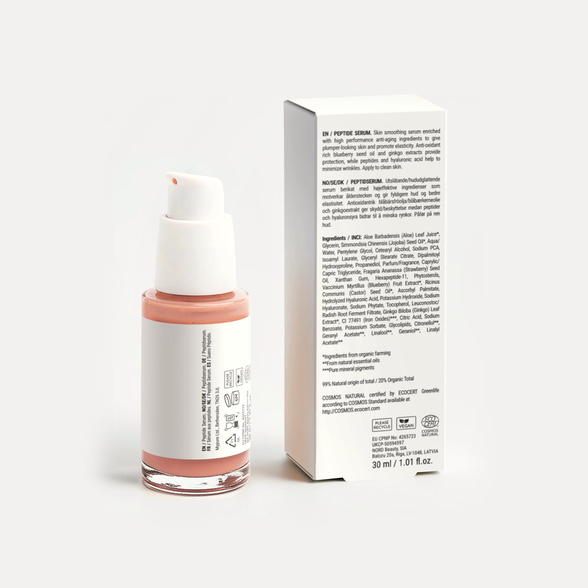 Ingredients of the Luvidora Peptide Serum, shown on the back of the box